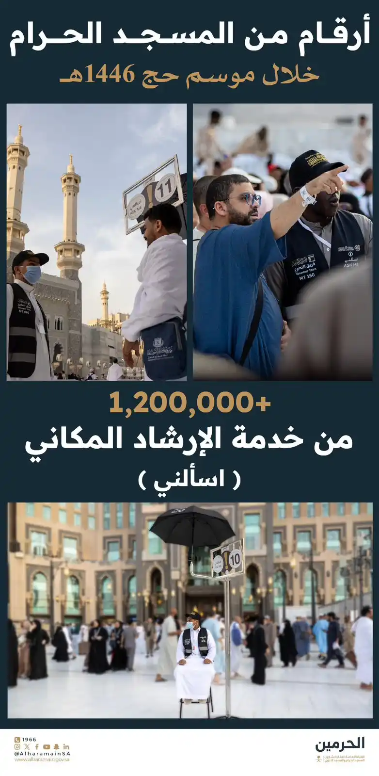 Image from الهيئة العامة للعناية بشؤون الحرمين : +1,200,000 مستفيد من خدمة “اسألني” خلال موسم الحج لتيسير تنقل الحجاج ف...