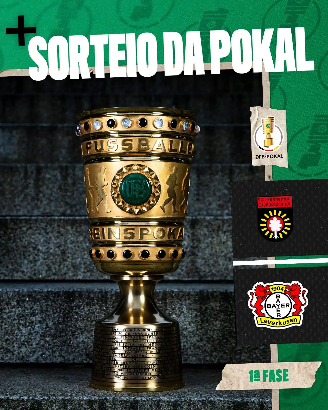 Image from Bayer 04 Leverkusen Brasil: 📆 Primeira fase definida… Que venha o SG Sonnenhof Großaspach e.V. P...