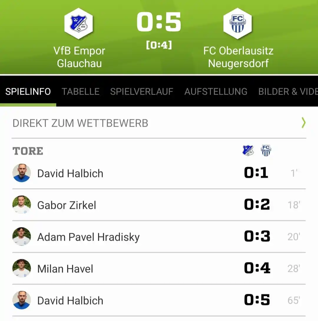Image from FC Oberlausitz Neugersdorf e.V.: ⚽💙 Punktspiel / 1.Männer 💙⚽ VfB Empor Glauchau 0️⃣ FC Oberlausitz N...