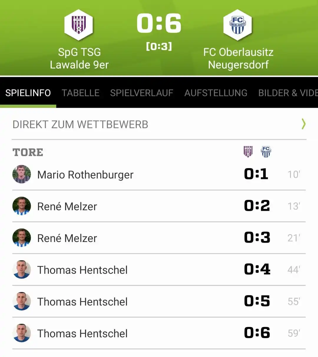 Image from FC Oberlausitz Neugersdorf e.V.: ⚽️💙 Punktspiel / Alte Herren 💙⚽️ Kreisliga Süd - 21.Spieltag - Frei...