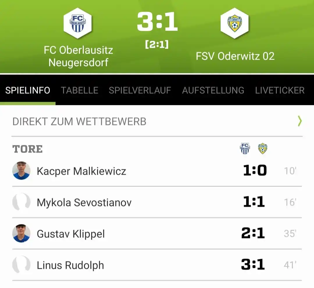 Image from FC Oberlausitz Neugersdorf e.V.: ⚽💙 Punktspiel / C-Jugend 💙⚽ Landesklasse Ost - 22. Spieltag - Sonnt...