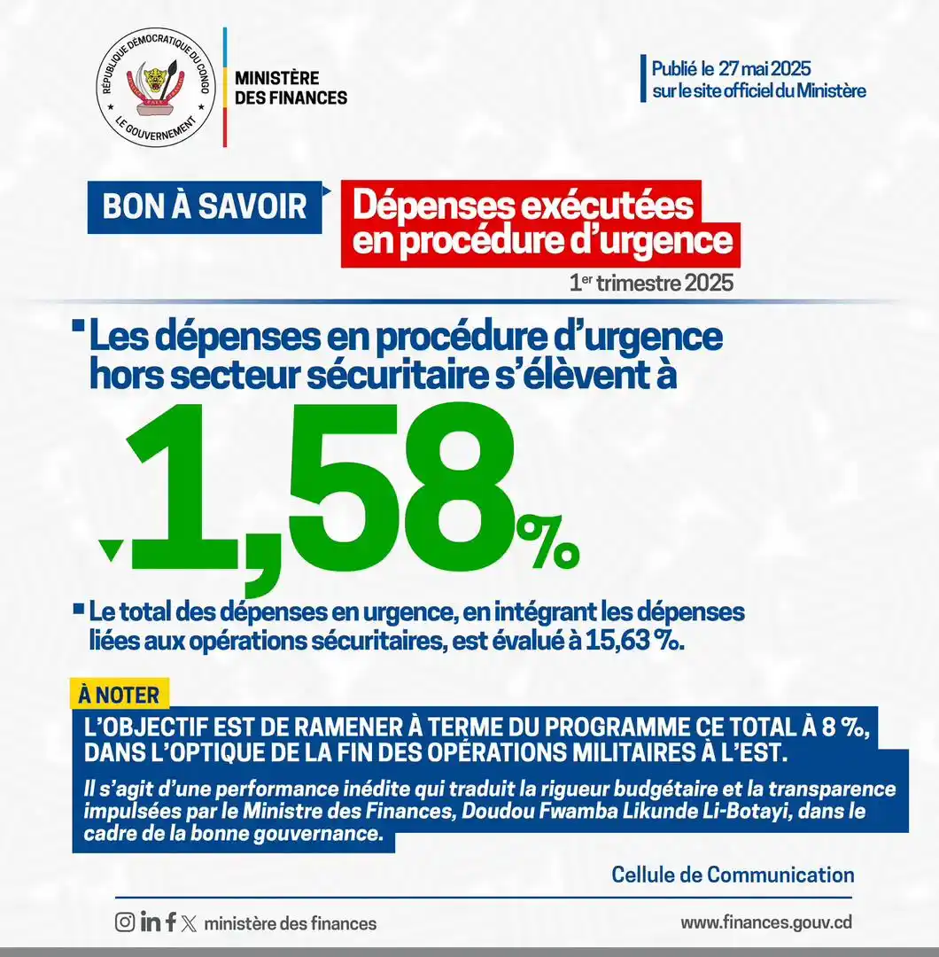 Image from La lionne infos: Réforme des procédures d’urgence : un seuil historique atteint  Avec s...
