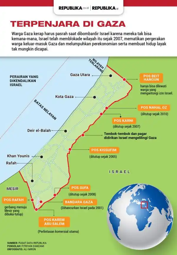 Image from ENERGIZER: Seharusnya pemimpin-pemimpin negeri muslim MALU.. https://news.repub...