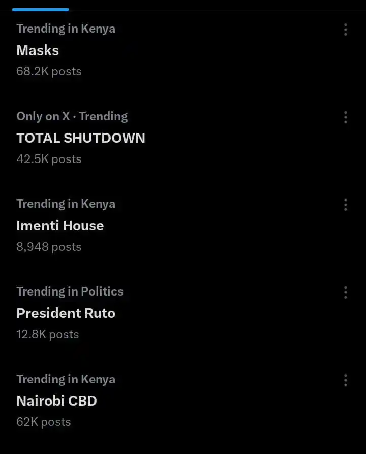 Image from Tech Kenya: The Streets are calling Techies 🗣️🗣️...