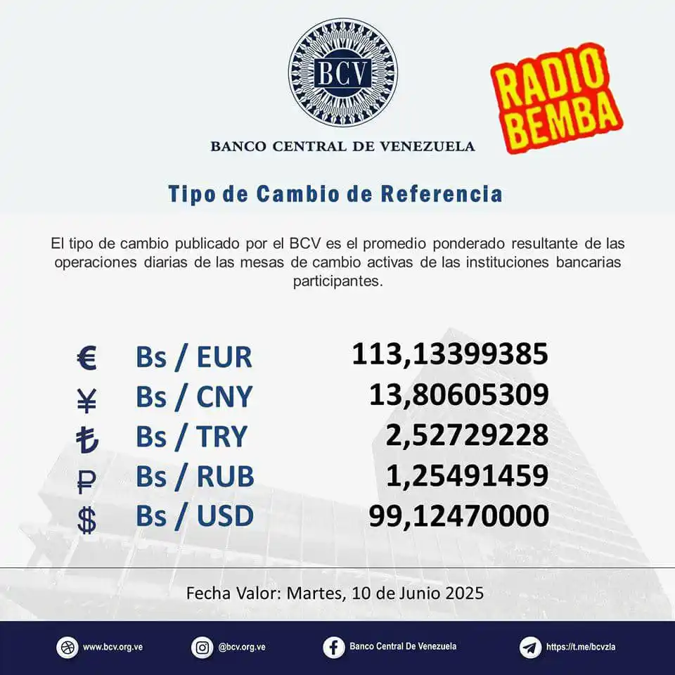 Image from *Reporteros Comunitarios #LuisLópez UN TELEFONO UN REPORTERO*: *TITULARES MARTES 10 JUNIO DE 2025* *Buenos días* - Rusia y Ucrania i...