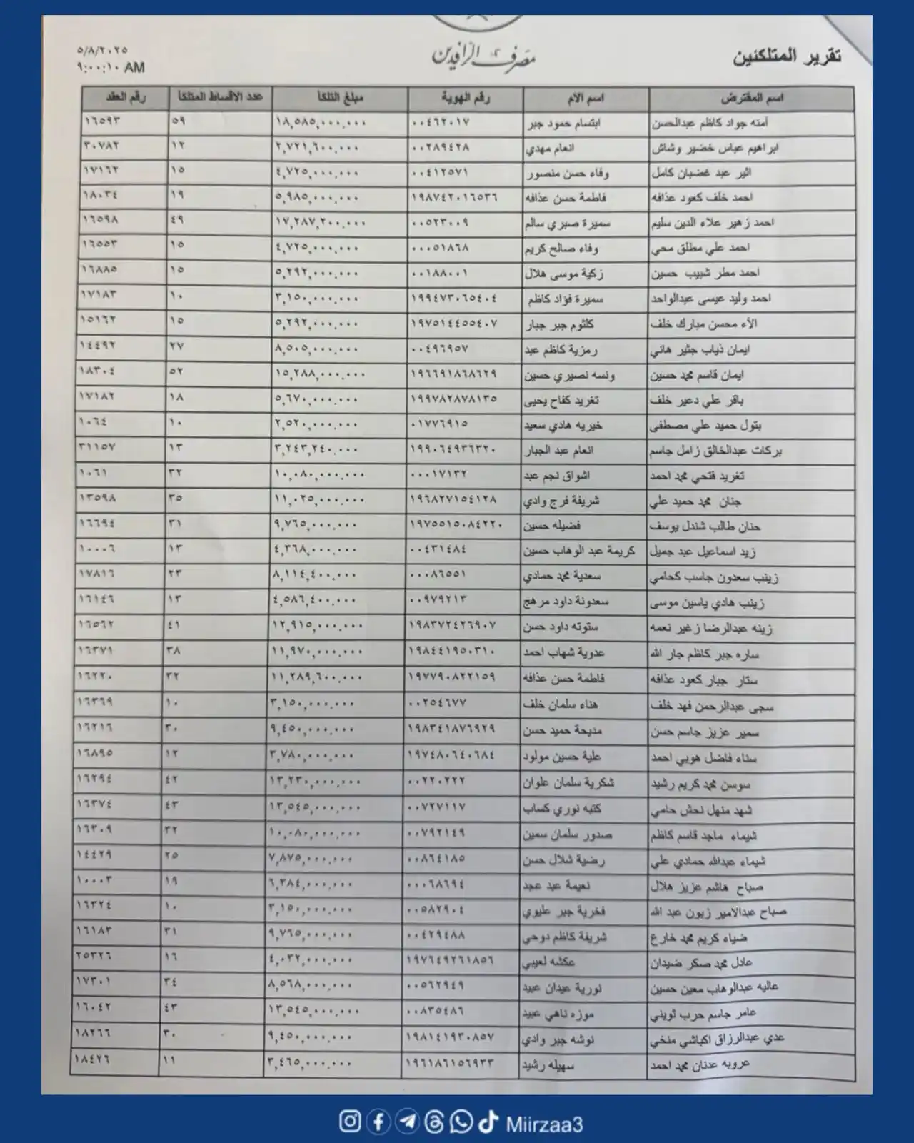 الميرزا - Mirza post