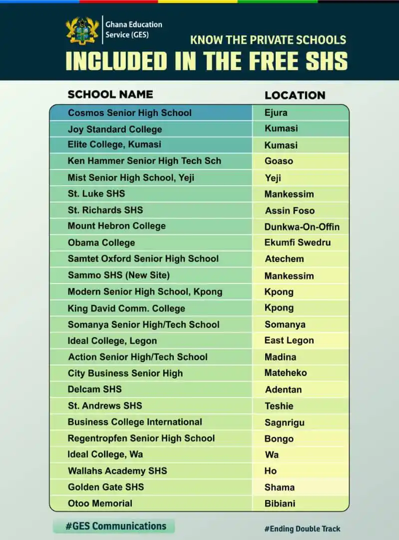 Image from WEST AFRICAN EXAMINATION COUNCIL | WAEC: _*UPDATE FROM GHANA EDUCATION SERVICE_* ‼️‼️‼️🚨🚨🚨🚨 The Ghana Educ...