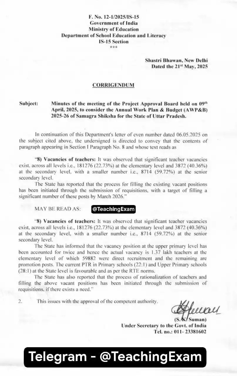 Image from TEACHING EXAM (DSSSB KVS NVS CTET REET HTET EMRS AND ALL OTHER TEACHING EXAM): *Uttar Pradesh Vacancies of Teachers PAB Report 2 लाख Vacancy News का ...