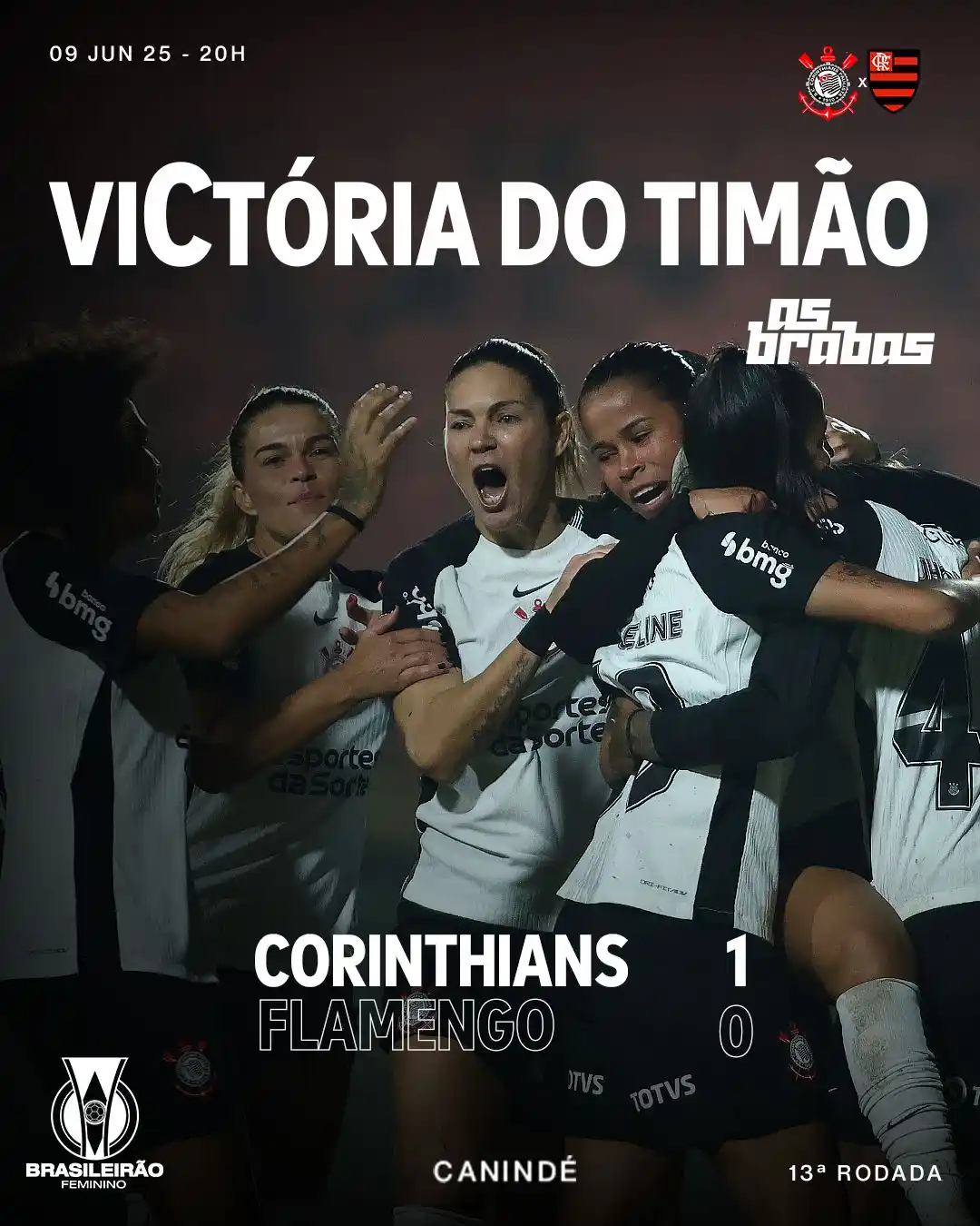 Image from Corinthimão 3.0 🦅: Vitória das Brabas na 13ª rodada do Brasileirão Feminino! 👏🏾💜 Cori...