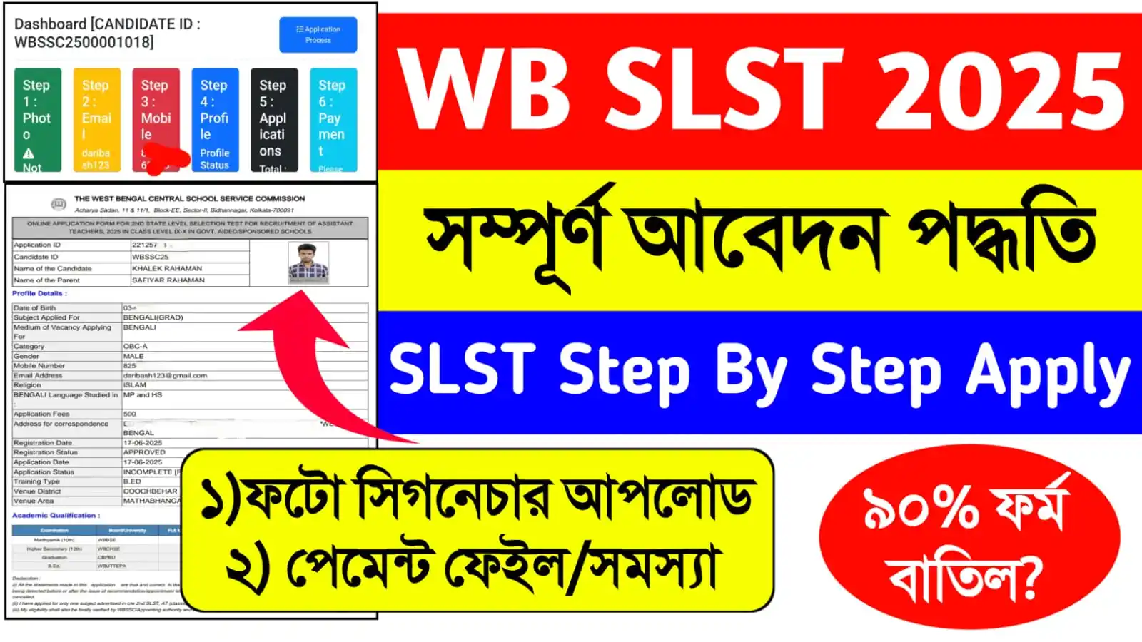 Image from Md 360 - West Bengal Job News / West Bengal Scheme / Govt Jobs - md360news.com: WBSSC Form Flip. 2025. SLST Form FIll Up 2025. SLST Form Flip 2024. WB...