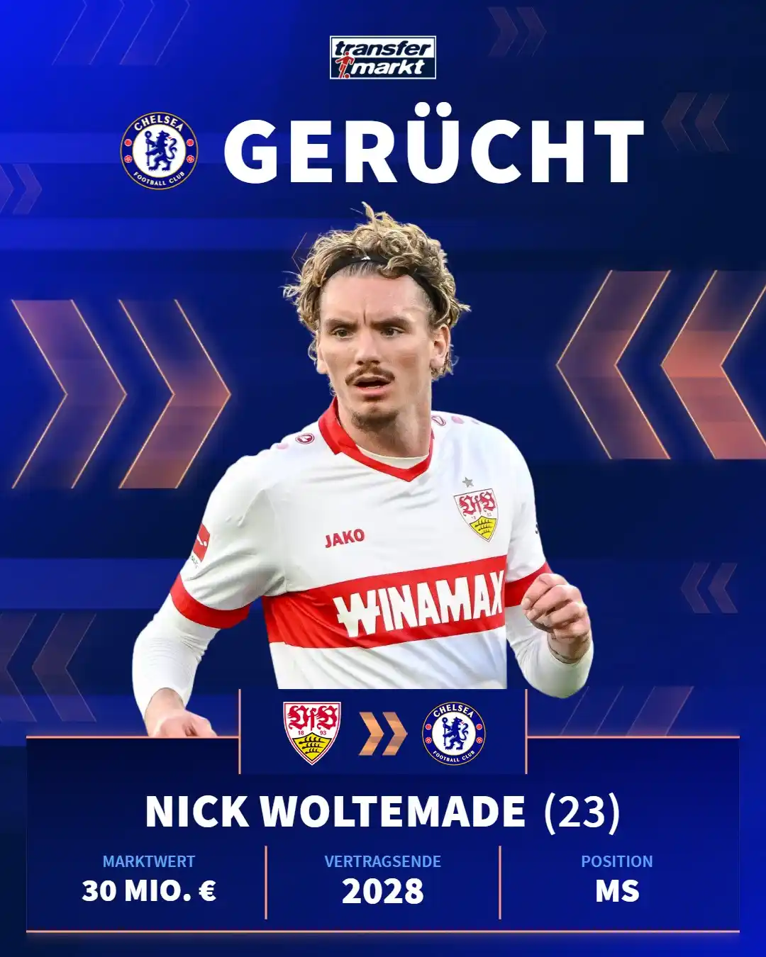 Image from Transfermarkt.de: Woltemade wird beim FC Chelsea gehandelt! 🤯 Alle Infos: https://tm.d...