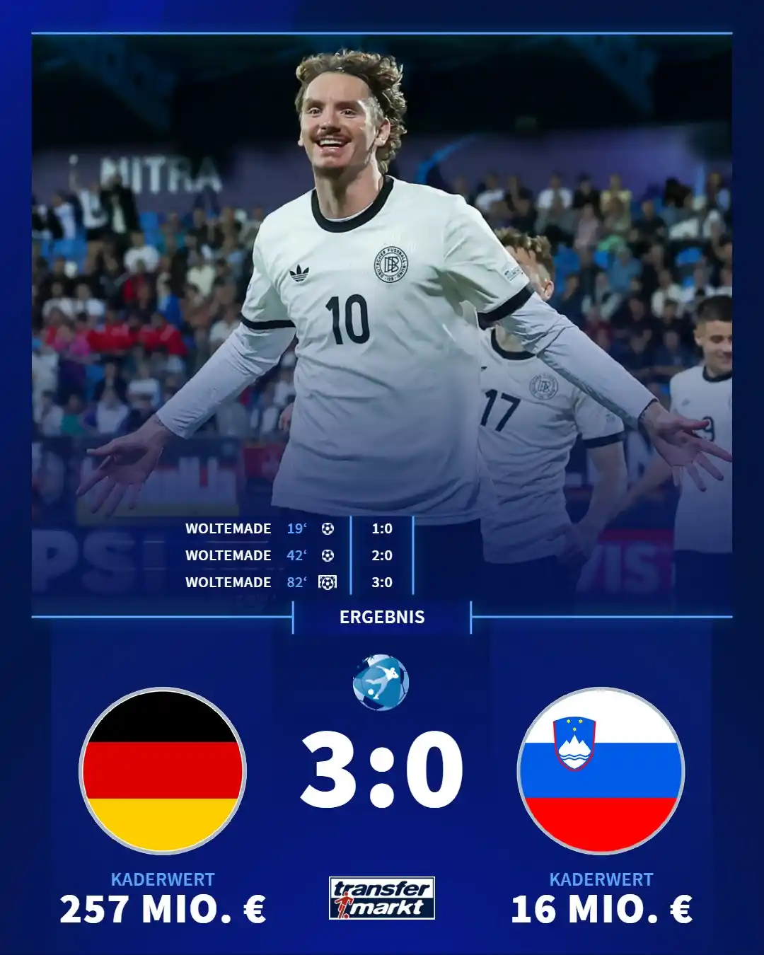 Image from Transfermarkt.de: Woltemade, Woltemade, Woltemade! 🔥 Deutschlands U21 startet erfolgr...