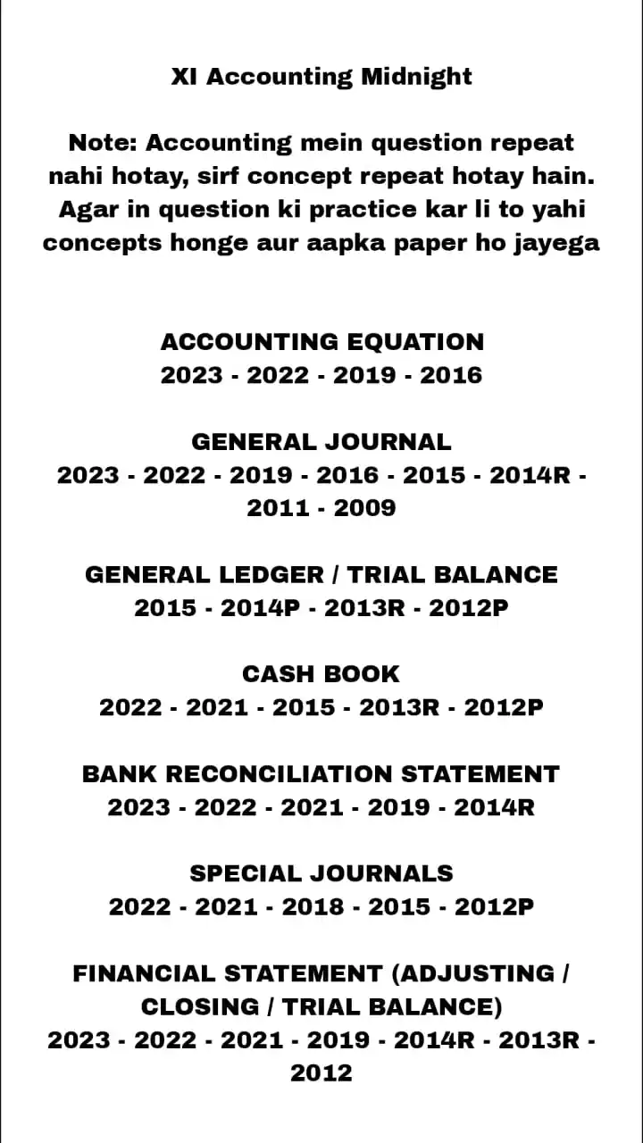 Image from Sir Syed Faizan Rizvi Official: XI Accounting Target Midnight...
