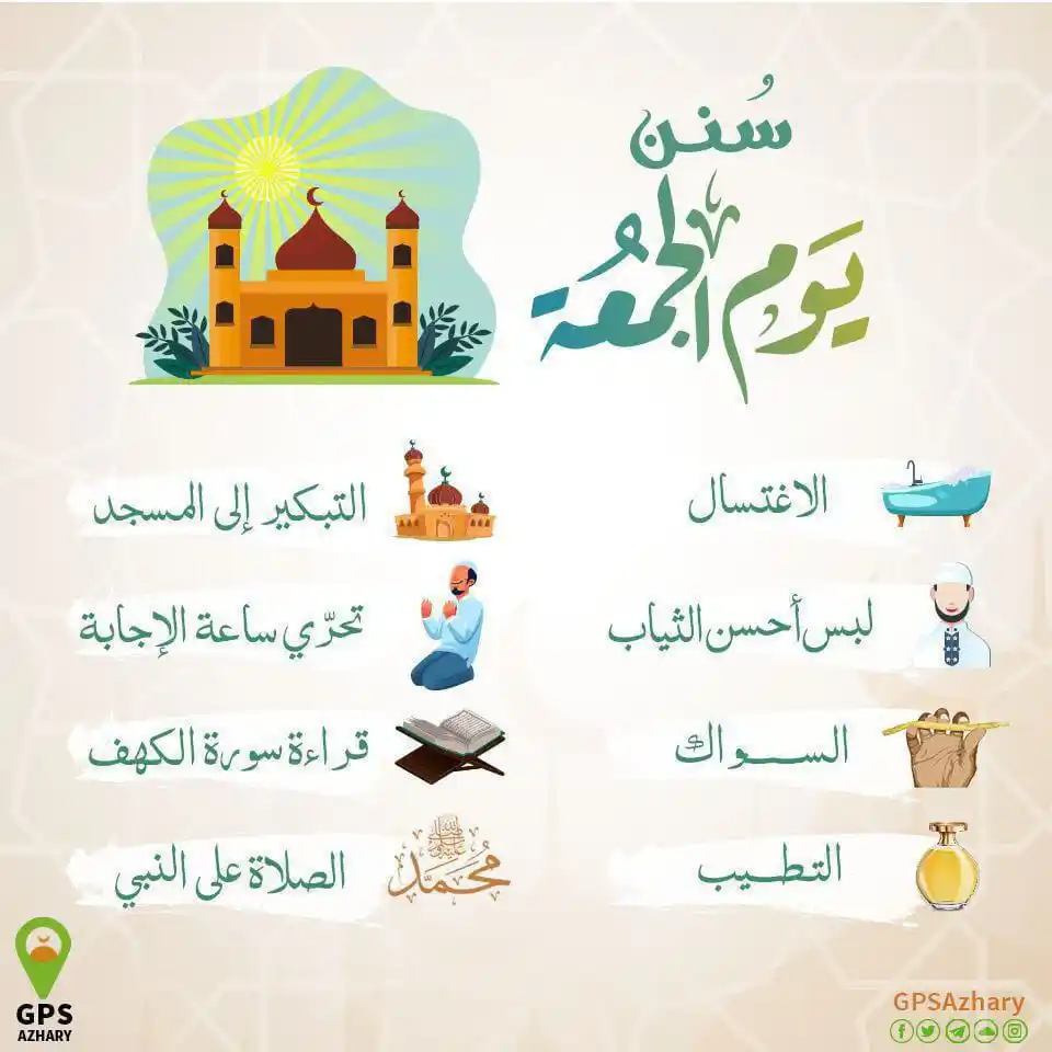 Image from GPS Azhary: يا من تحب محمداً وتريده لك شافعاً يوم الخلائق تحشر صلِّ عليه وآله...