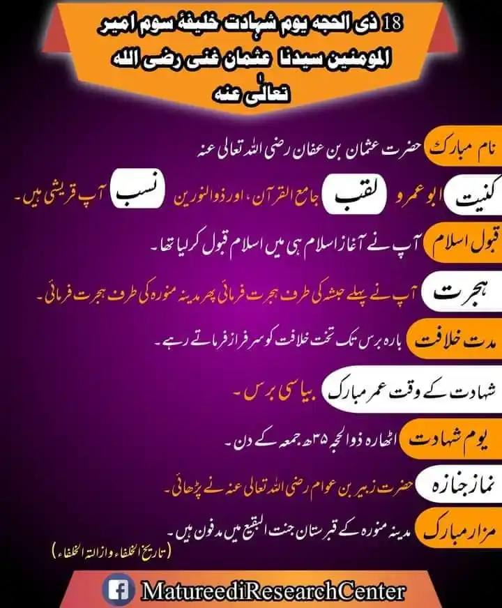 Image from علم القرءان والحدیث: Youm e Shahadat Hazrat e Usman-E-Ghani Radi Allahu anhu 18 ذوالحجہ یوم...