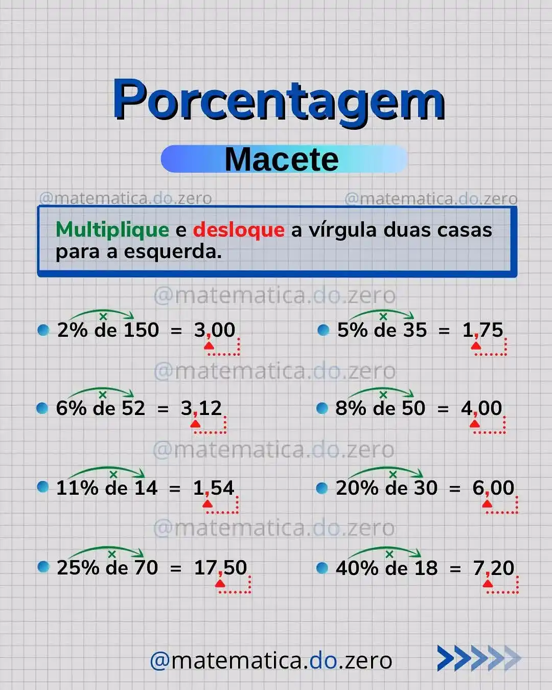 ➕ Matemática MozEstuda post