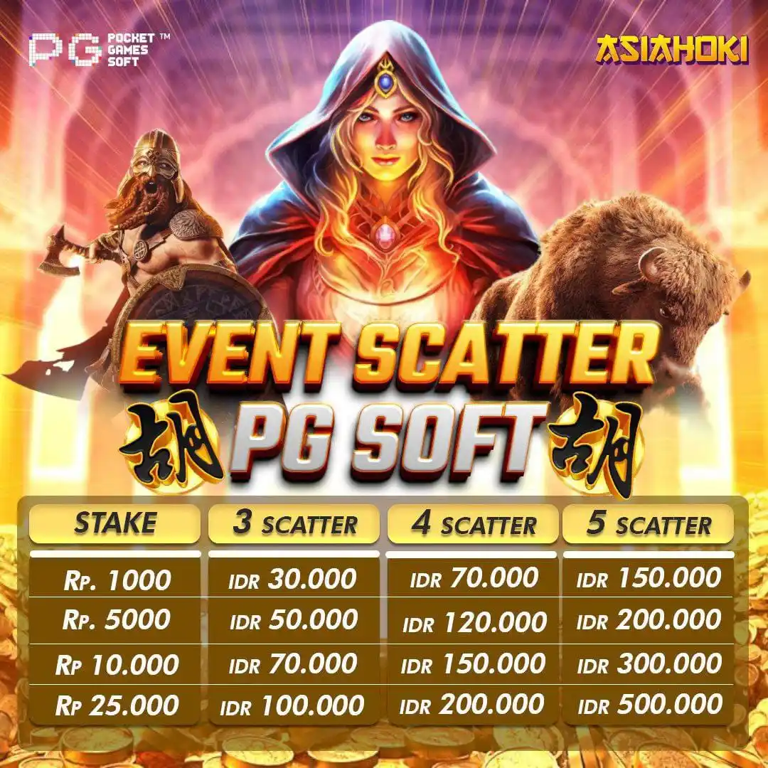 Image from ASIAHOKI OFFICIALS: BONUS SCATTER PG SOFT ASIAHOKI ...