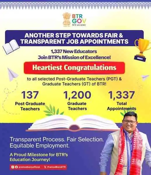 Image from FindAssamJob.com: 🔥 *BTR GT PGT Result 2025 Released: Check Merit List & Cut-Off Marks*...