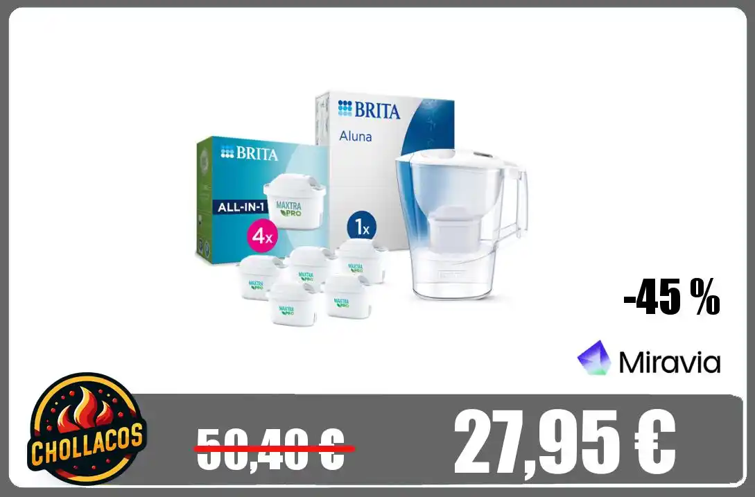 Image from Chollacos: 🔥 *CHOLLO PACK BRITA + 5 FILTROS* # 🔥 BRITA Jarra Filtrante, Mode...