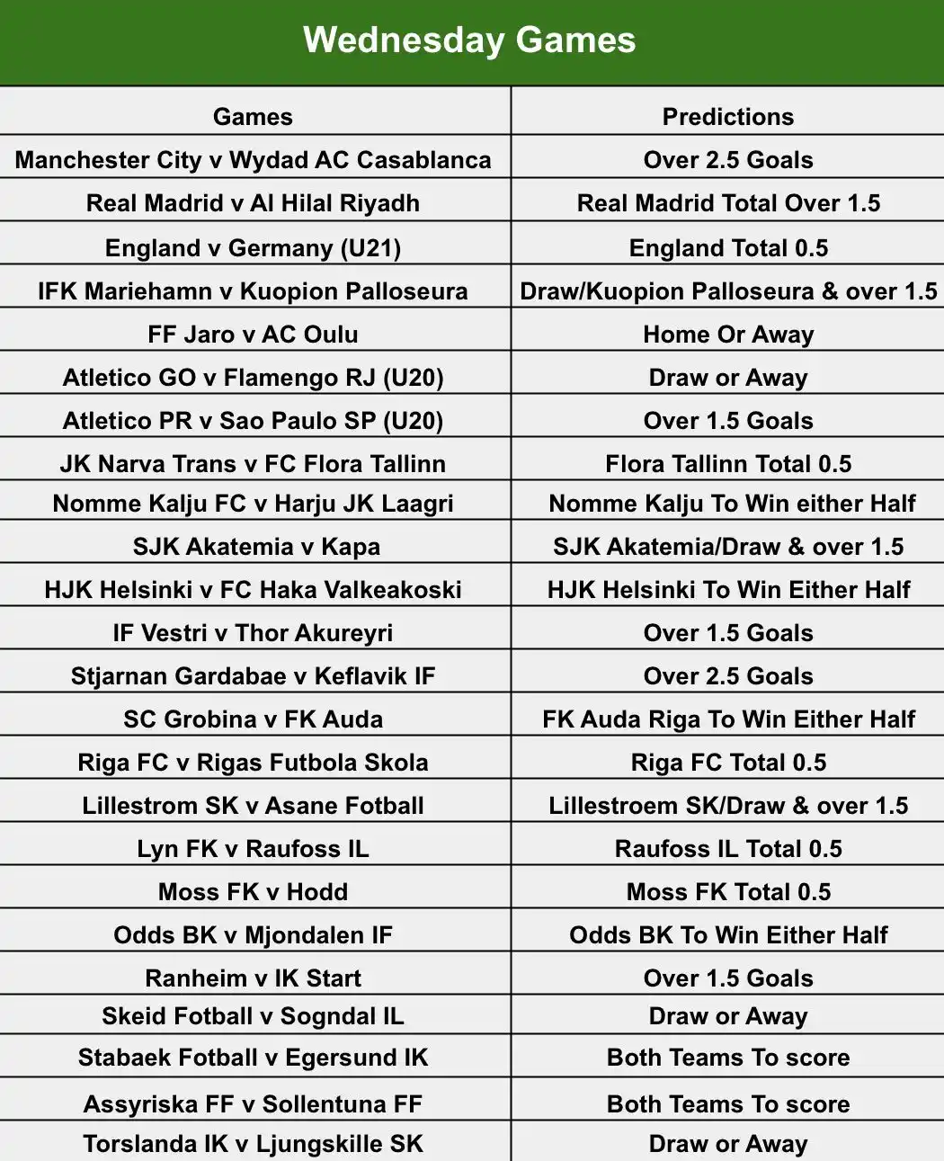 Image from the green space.: Code || BW4825F8B  Edit ✍️...