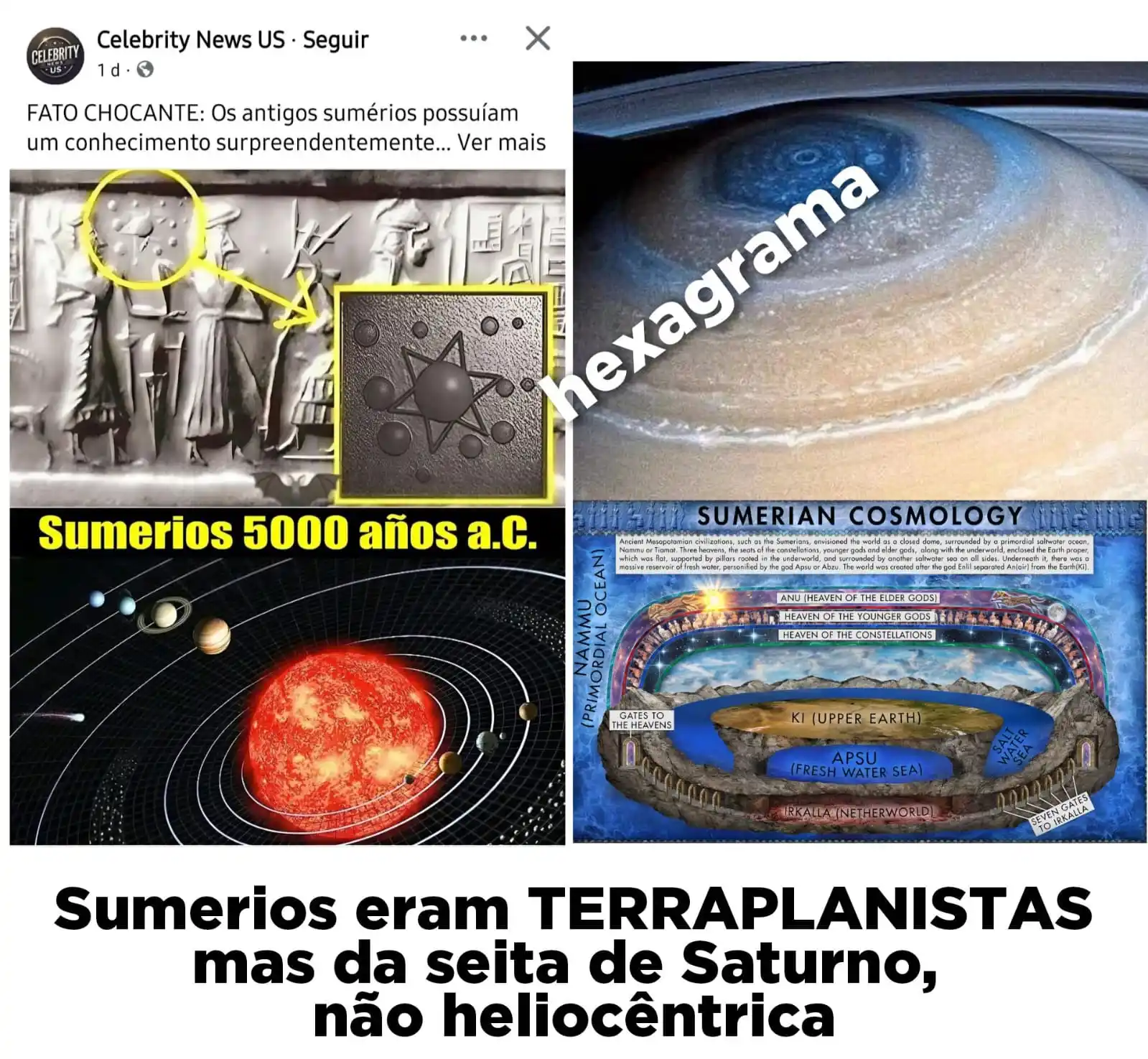 Image from A Terra é plana: Corrigindo. A cosmologia sumeria era terraplanista. O deus deles era A...