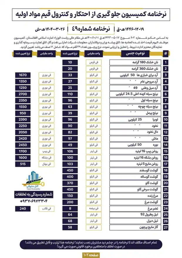 Image from سرباز کوچی شمال نیوز: *د کابل نرخ نامه* 👇🏻👇🏻👇🏻👇🏻👇🏻👇🏻 https://whatsapp.com/channe...