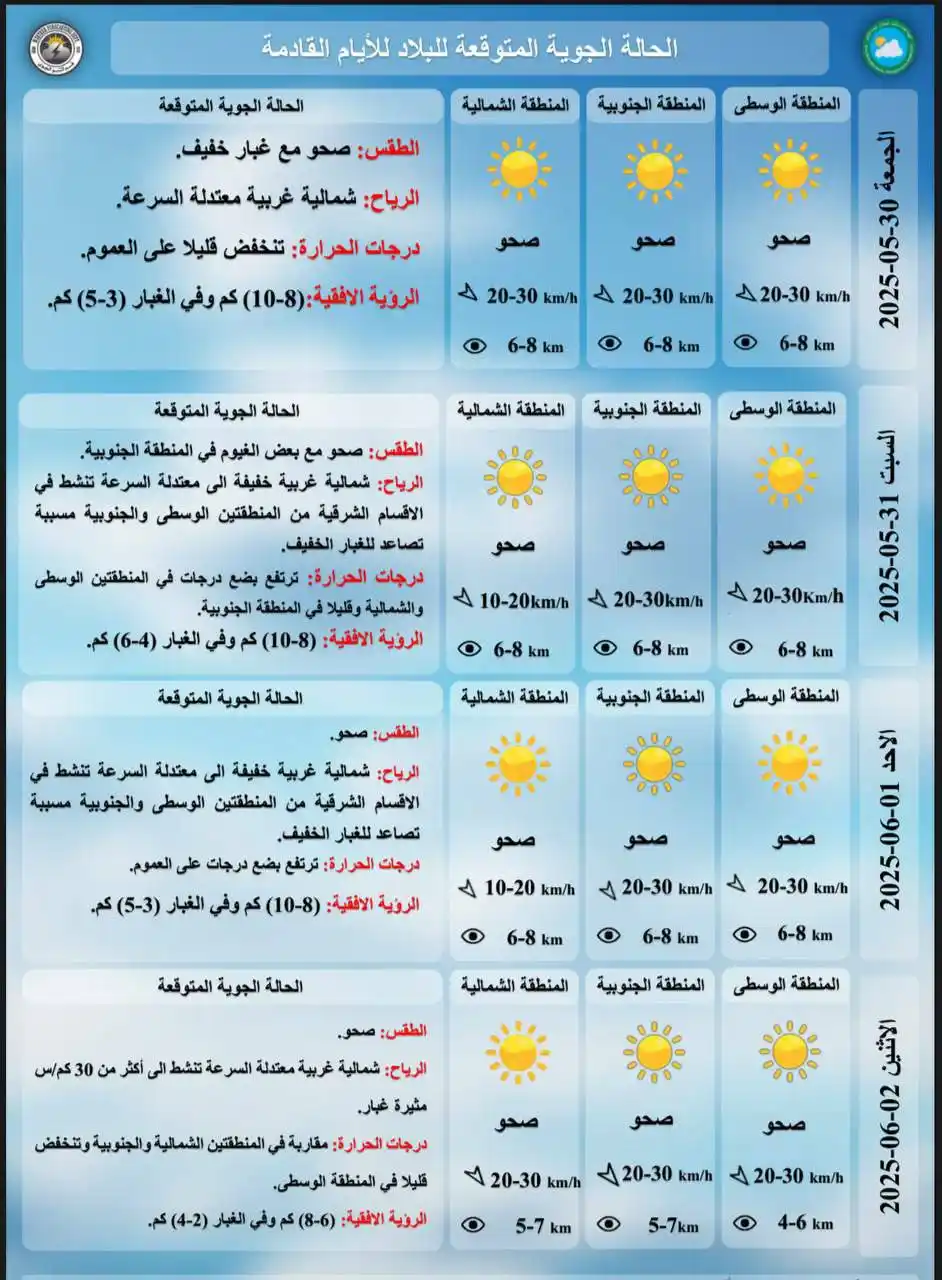 وكالة انباء الخطى post