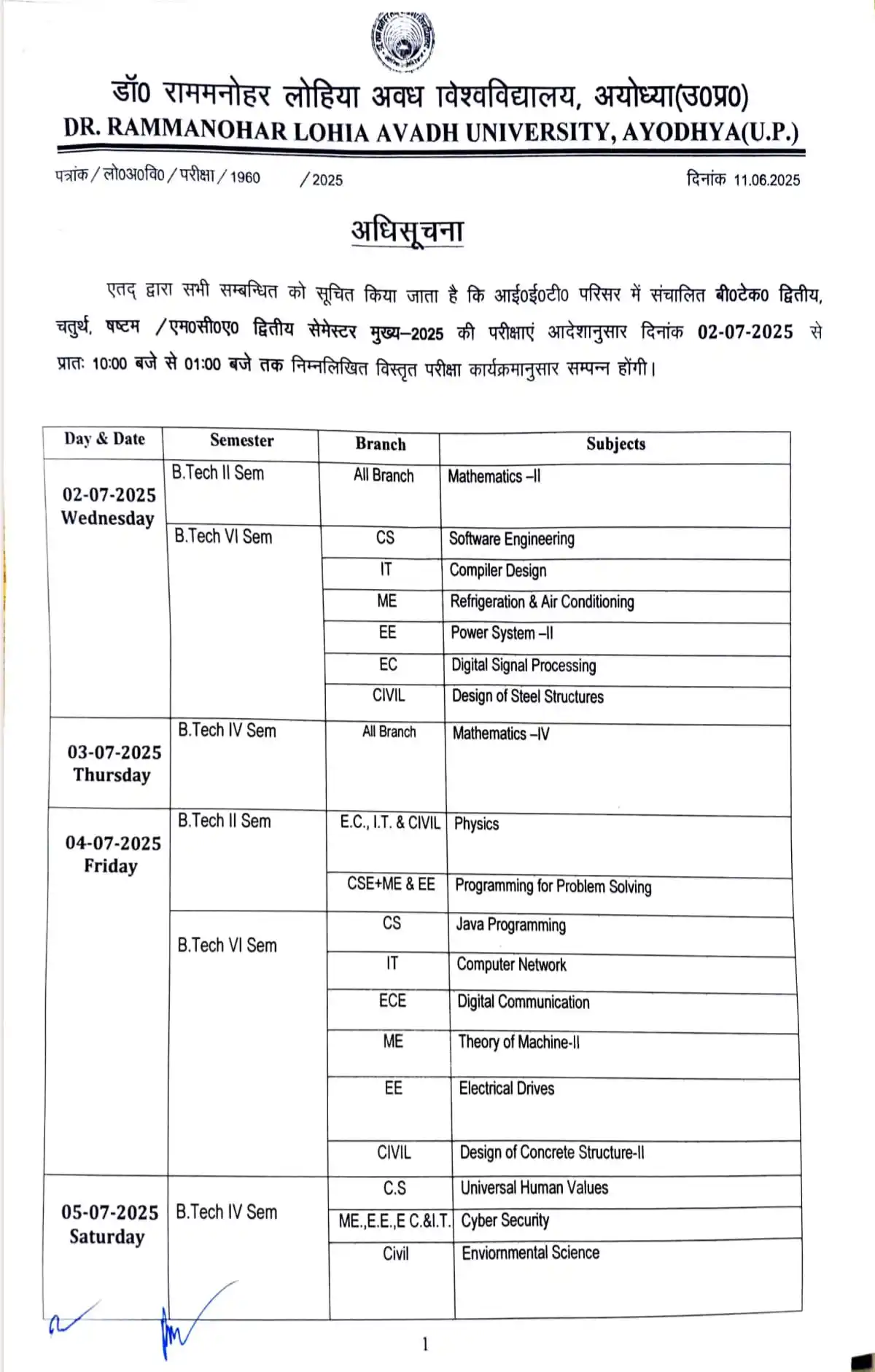 Image from Dr.Rammanohar Lohia Avadh University, Ayodhya, Uttar Pradesh: Examination Scheme of B.Tech II, IV, VI Sem & M.C.A II Sem.👇...