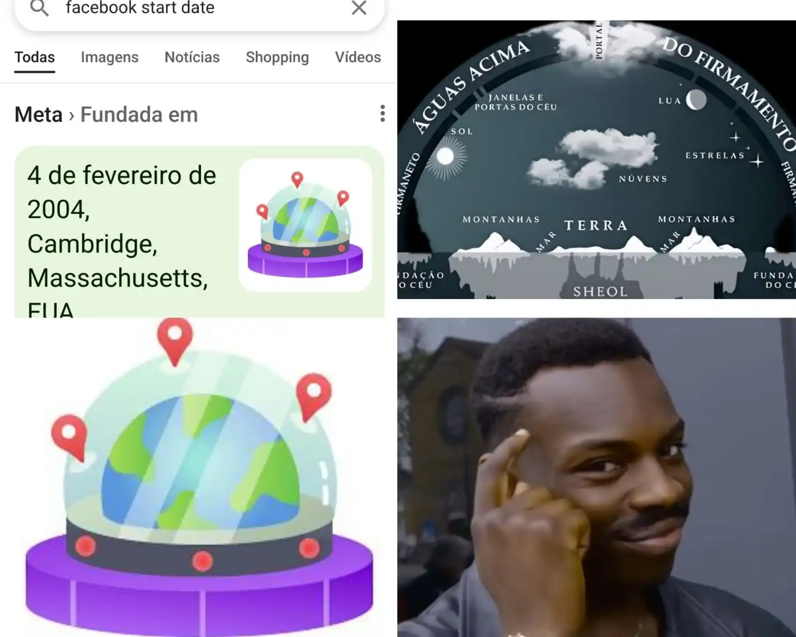 Image from A Terra é plana: Facebook sabe. E você? Que representação curiosa, META. O globo exist...