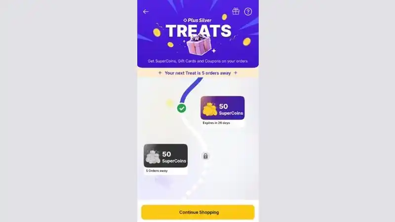 Image from Indiantelevision.com: Flipkart brings swag to savings with upgraded Plus loyalty programme a...