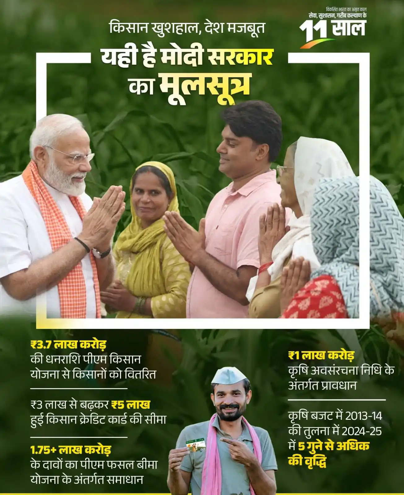 Image from Priyanka Penchi : खुशहाल किसान, समृद्ध राष्ट्र, यही है मोदी सरकार का प्रयास। पीएम-किसान...