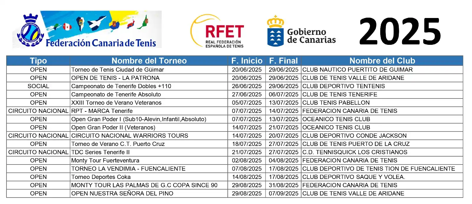 Image from Federación Canaria de Tenis: 🌞🎾 ¡Llega el verano, pero el tenis no se va de vacaciones en Canaria...