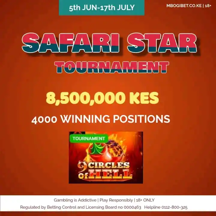 Image from MBOGIBET: Looking for the best and paying casino tournament that you can join? ...