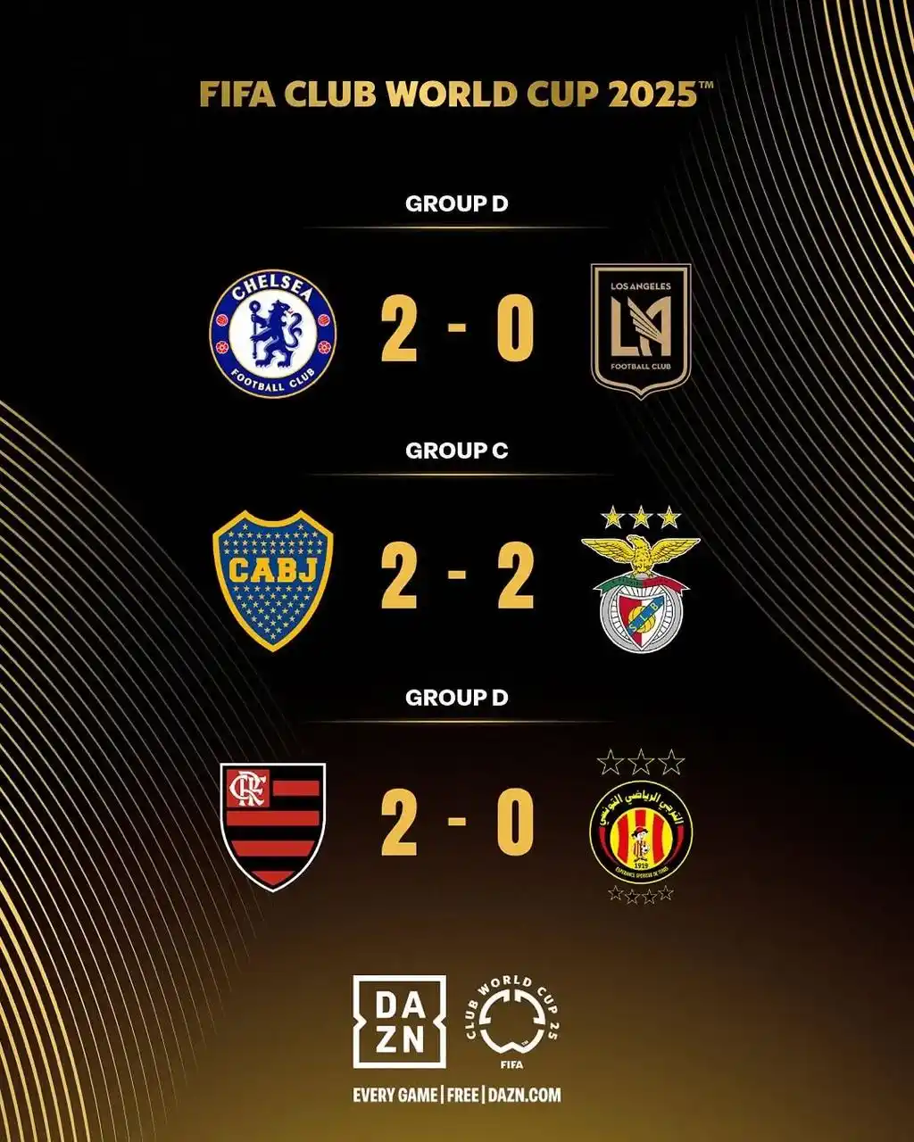 Image from FIFA: Matchday three ✅ Chelsea FC and CR Flamengo begin their FIFA Club Wor...