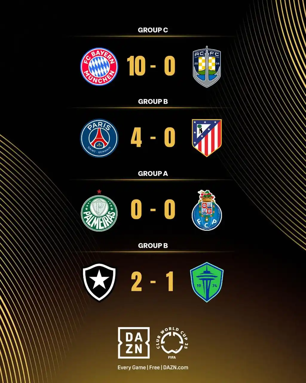 Image from FIFA: Matchday two ✅ FC Bayern München, Paris Saint-Germain FC and Botafogo...