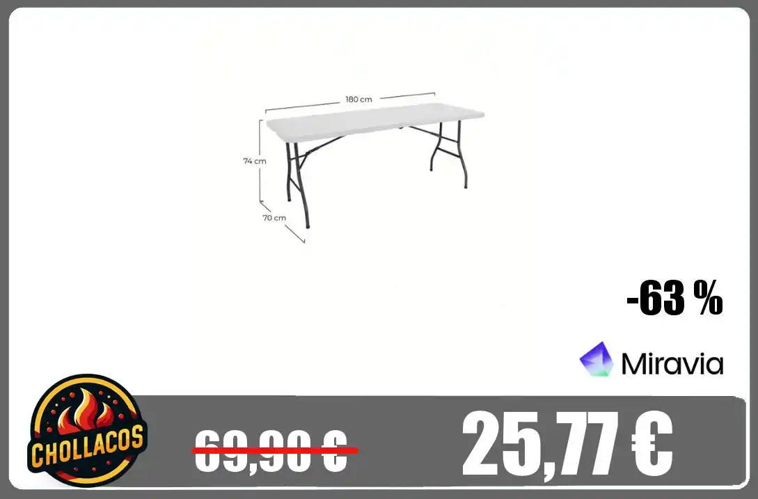 Image from Chollacos: 🔥 *MESA PLEGABLE DE RESINA* # 🔥 Mesa Plegable Resina Reforzada Ny...