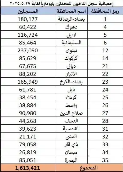 وكالة انباء الخطى post