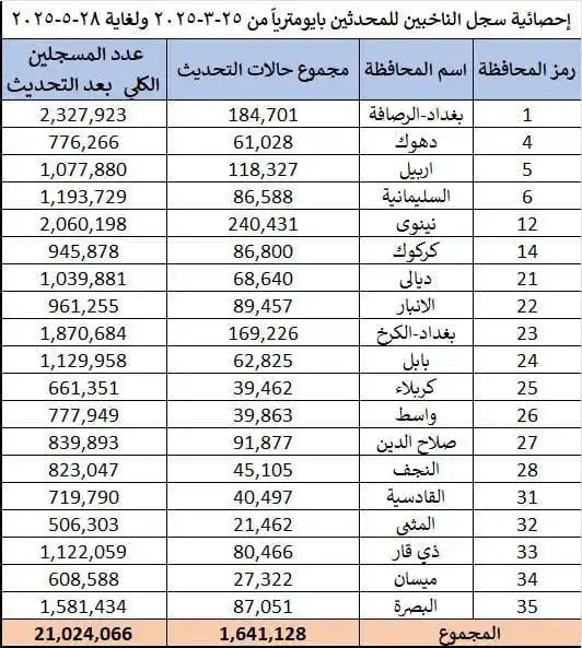 وكالة انباء الخطى post