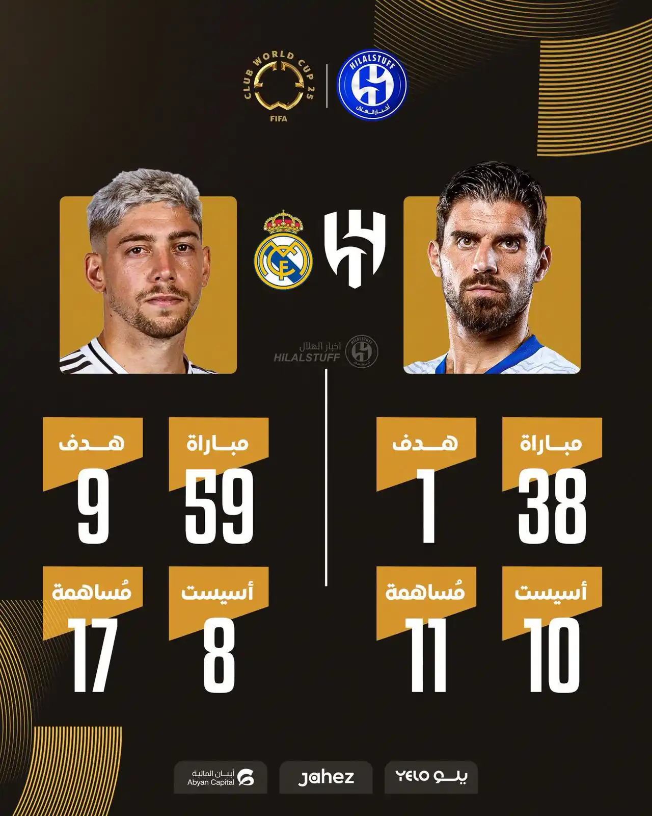 أخبار الهلال 💙 post