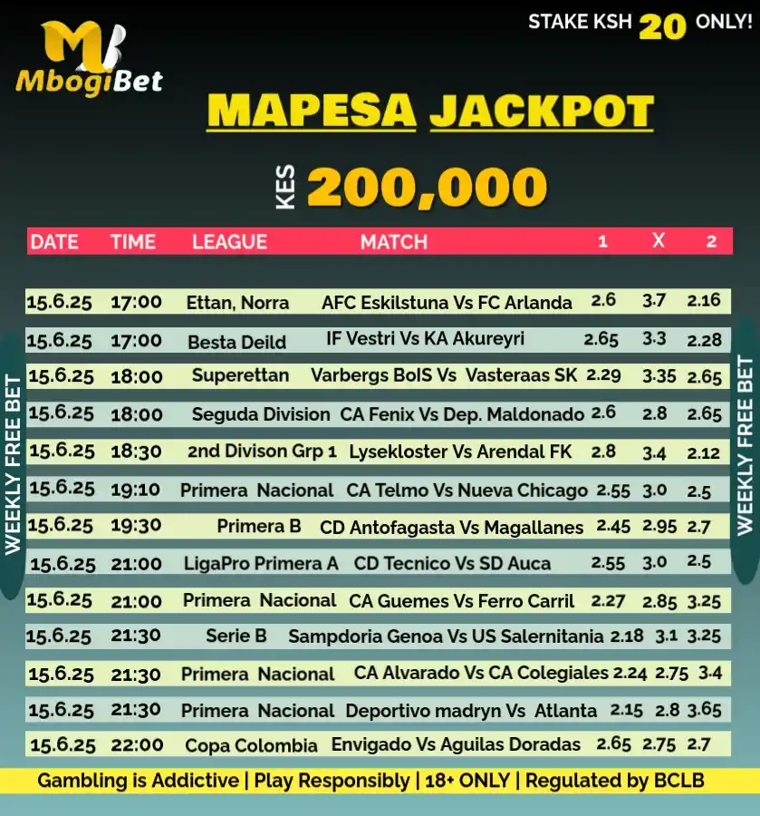 Image from MBOGIBET: NYAKUA your ticket ya kushinda UpTo Ksh 200,00/= every weekend from ks...