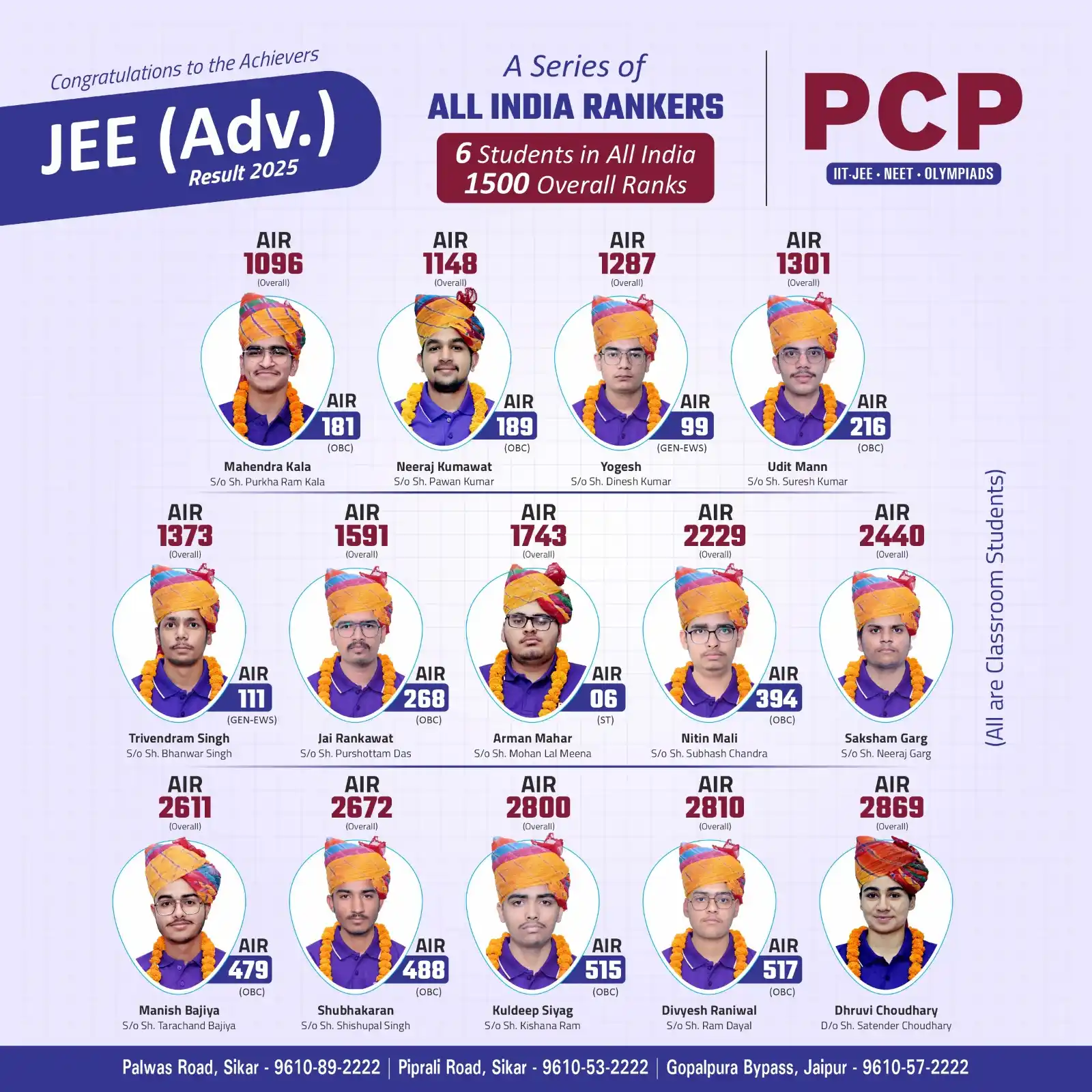 Image from Prince Education Hub, Sikar: 🎯 PCP-Prince Sets a New Benchmark in JEE Advanced 2025 ✅ 6 students s...