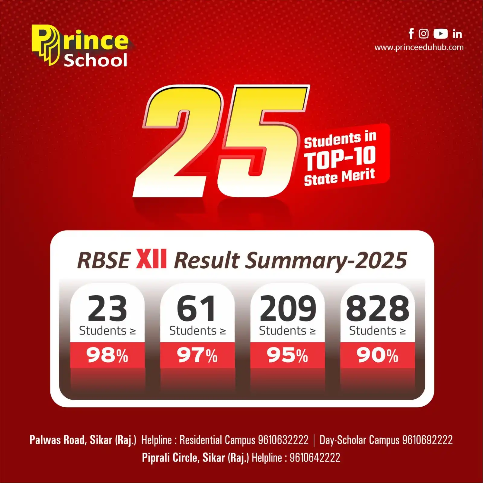 Image from Prince Education Hub, Sikar: 🚀 RBSE 12th Result 2025 – Prince School Shines Bright Again! 🎉 25 St...