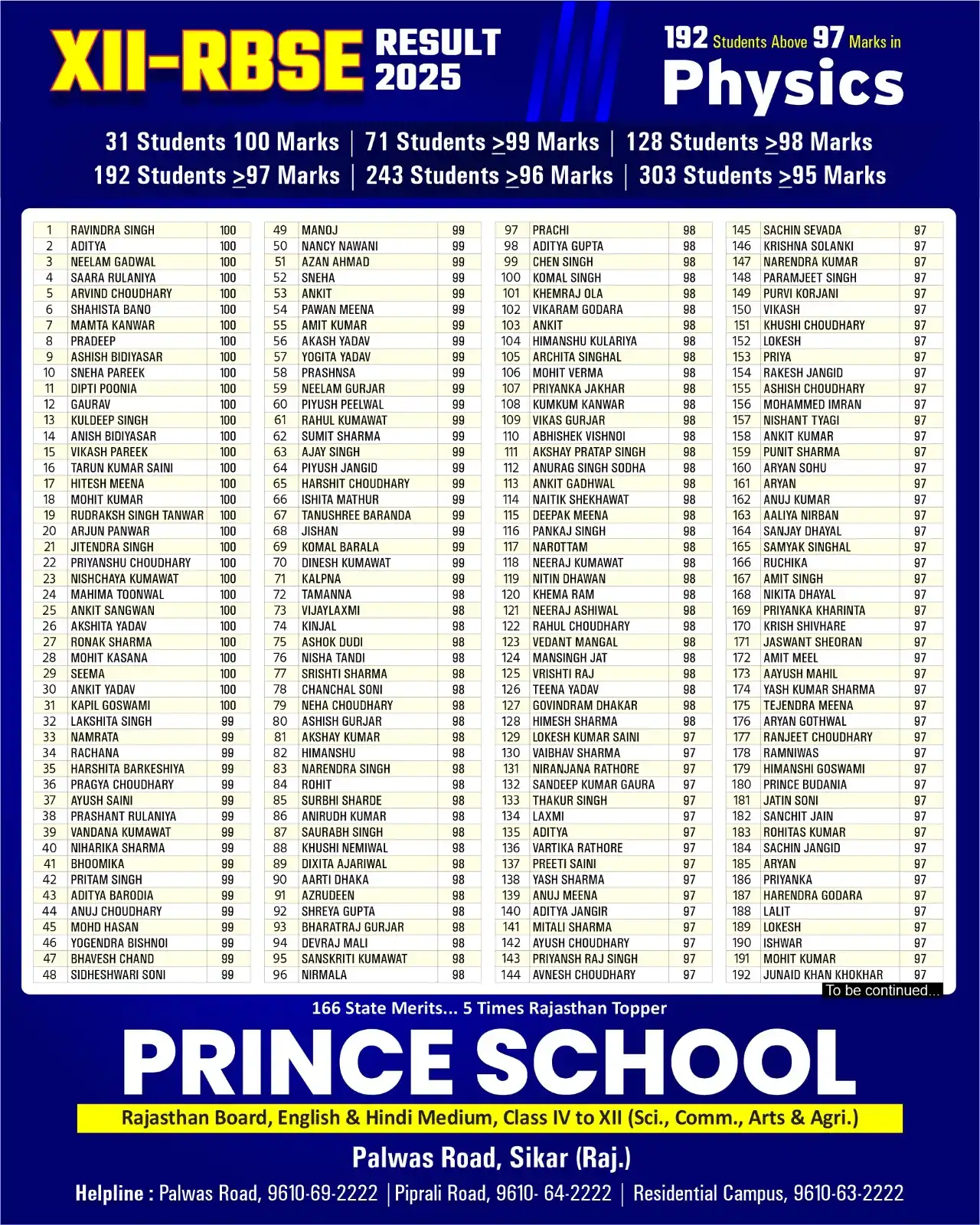 Image from Prince Education Hub, Sikar: 💥 RBSE Physics Result 2025 – A Storm of 95%+ Scores at Prince! 💥 🎯 ...