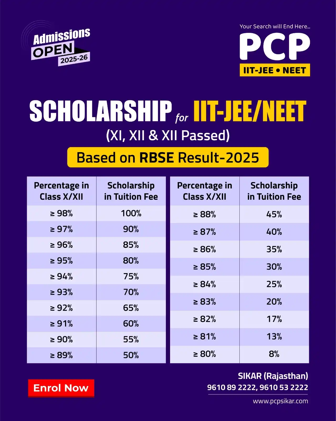 Image from Prince Education Hub, Sikar: 🎓 Scored Big in RBSE 2025? Turn your marks into money with up to 💯% ...