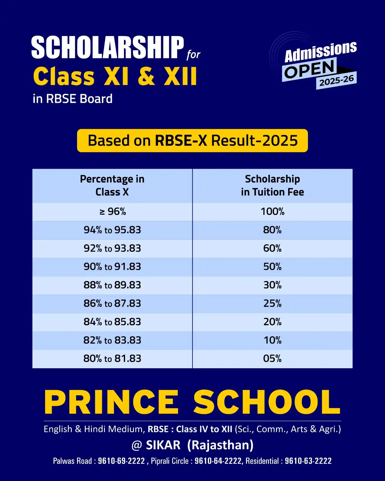 Image from Prince Education Hub, Sikar: 🌟 Scored Well in RBSE 10th? 🎁 Your marks can now give you up to 💯% ...