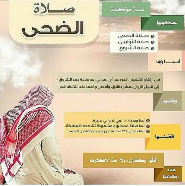 Image from وَذَكِّرْ | فَإِنَّ الذِّكْرَى تَنْفَعُ الْمُؤْمِنِينَ 🌧: صلاة الأوابين أوصى بها رسول الله ﷺ ثوابها: أداء الصدقة عن ٣٦٠ مفصل أق...