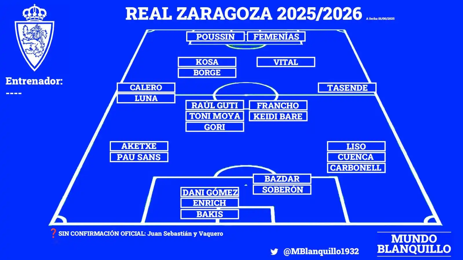 Image from Real Zaragoza (🪐🦁PlanetaRZ): 💼 Txema Indias se encontrará un <a class="text-blue-500 hover:underli...