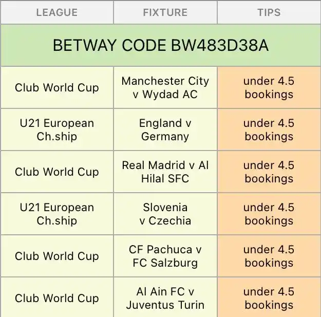 Image from the green space.: under 4.5 Bookings BETWAY CODE —> BW483D38A 👨🏽🍳...