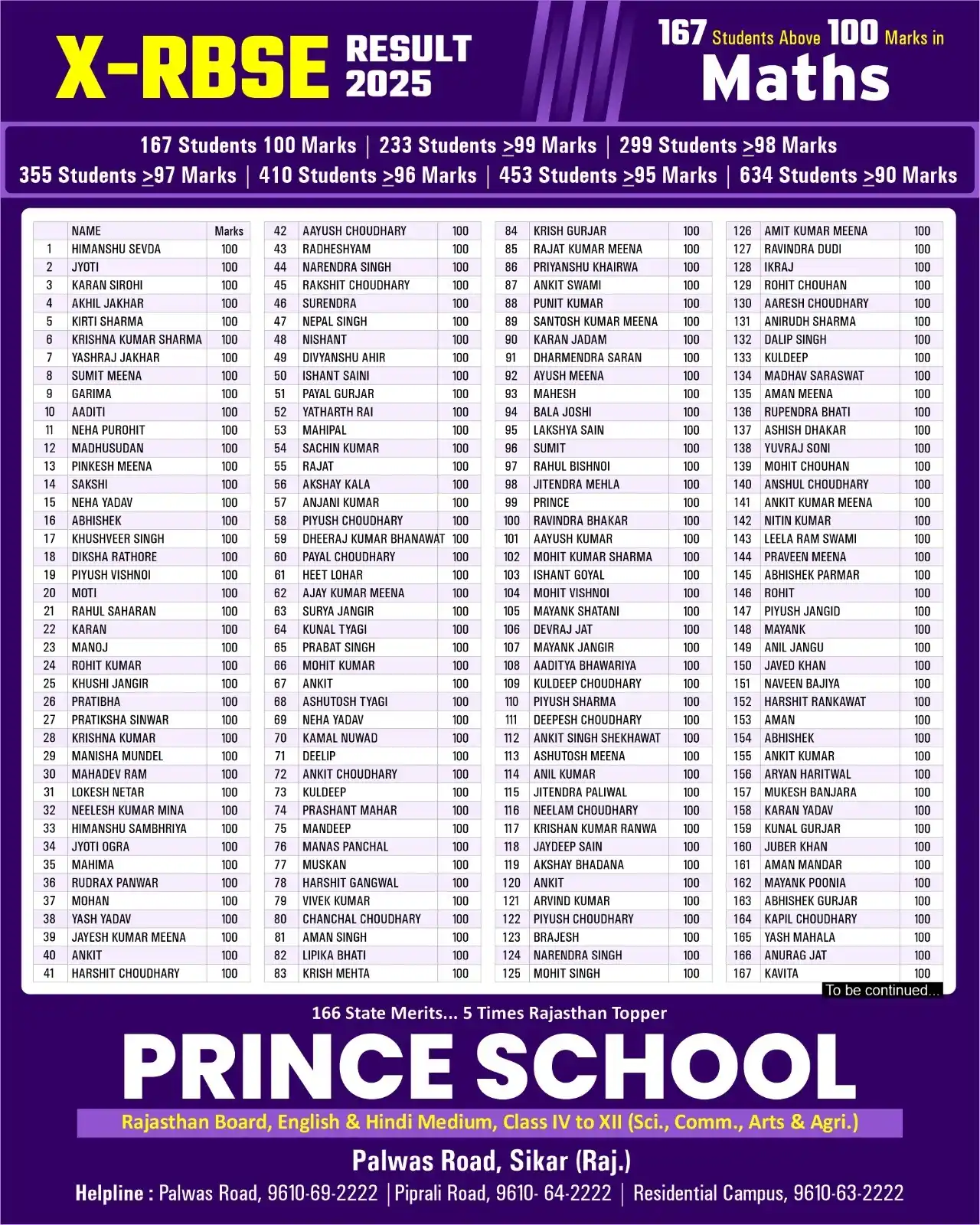 Image from Prince Education Hub, Sikar: 🚀 X-RBSE 2025 MATHS MARVELS! When hard work meets world-class guidanc...
