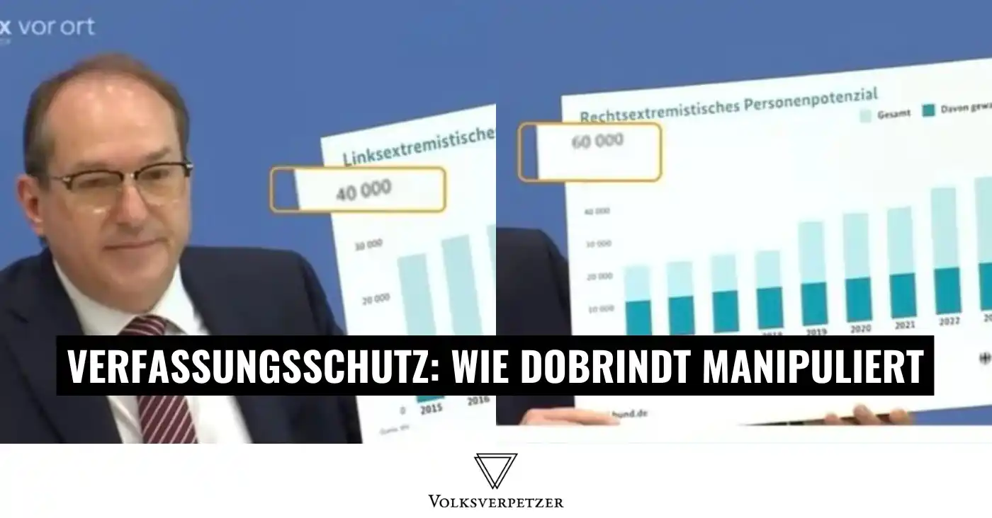 Image from Volksverpetzer: 24 % mehr Rechtsextremisten als im Vorjahr (davon fast die Hälfte in d...